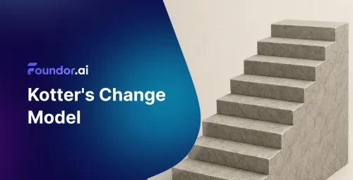 نموذج كوتر المكون من 8 خطوات: التحول الناجح