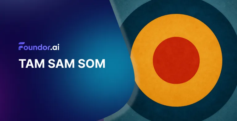 تحليل TAM SAM SOM: تحديد دقيق لإمكانات السوق