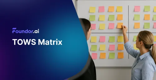 Ръководство за TOWS матрица: Разширен SWOT за по-добри стратегии