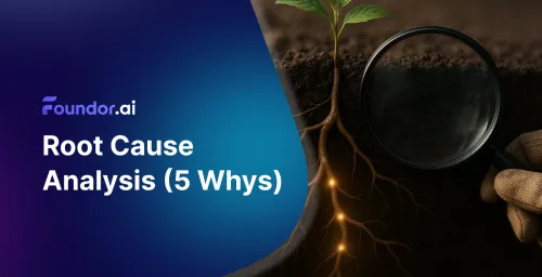 Analýza příčin: Metoda 5 proč pro úspěch v podnikání