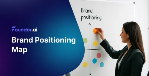 Brand Positioning Map: Guide & eksempler for virksomheder