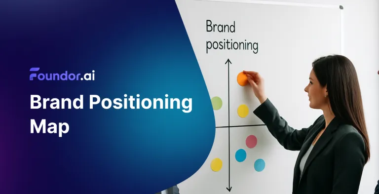 Brand Positioning Map: Guide & eksempler for virksomheder