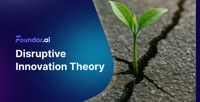 Disruptiv innovationsteori: Revolutionerer markeder 2025