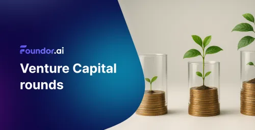 Venturekapital Serie A, B, C: Den komplette guide 2025