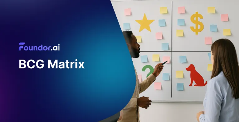 BCG Matrix einfach erklärt: Portfolio-Analyse für Unternehmen