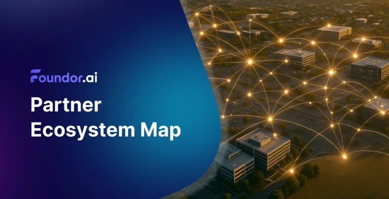 Partner Ecosystem Map: Strategischer Leitfaden für Startups