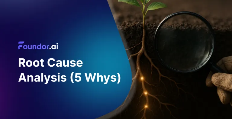 Root Cause Analysis: 5 Whys Methode für Unternehmenserfolg
