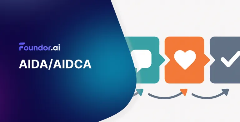 AIDA Model: Marketing Framework for More Conversions
