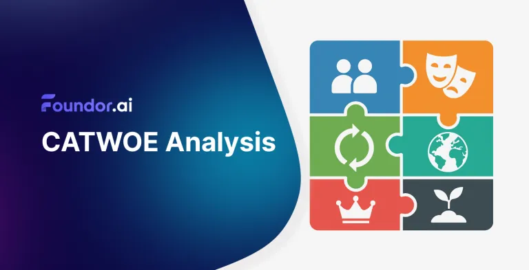 CATWOE Analysis: Systematically Solving Complex Problems