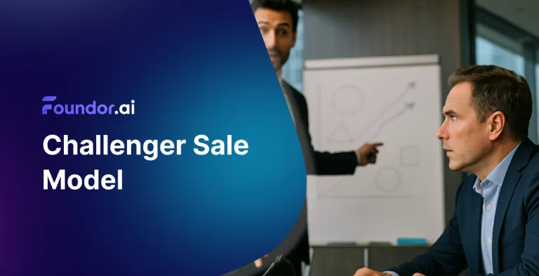 Challenger Sale Model: Revolutionize Sales Strategy 2025