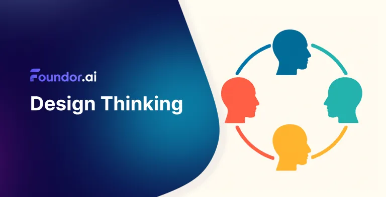 Design Thinking Framework: 5-Phase Guide for Innovations