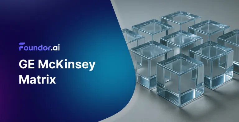GE-McKinsey Matrix: Strategic Compass for Companies