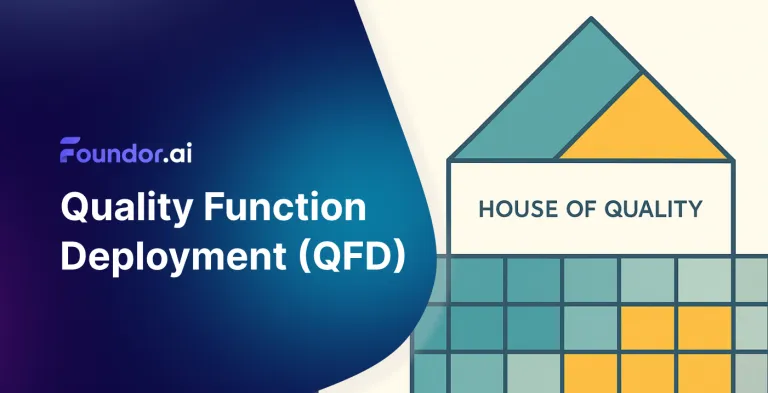 Quality Function Deployment: Develop with a Customer Focus