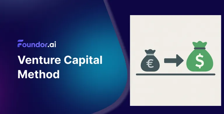 Venture Capital Method: Startup Valuation Simply Explained