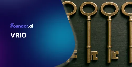 ניתוח VRIO: זיהוי שיטתי של יתרונות תחרותיים