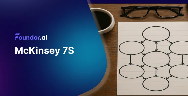 McKinsey 7S फ्रेमवर्क: व्यवसाय की सफलता के लिए मार्गदर्शिका
