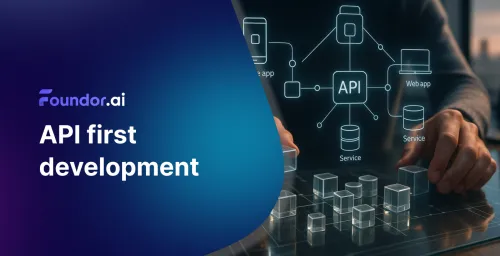 API-First fejlesztés: lépésről lépésre útmutató 2025