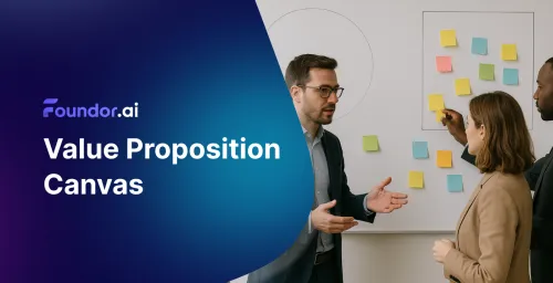 Value Proposition Canvas: Útmutató + Gyakorlati példa