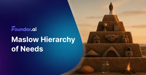 Hierarki Kebutuhan Maslow: Panduan Strategi Bisnis 2025