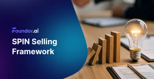 Kerangka SPIN Selling: Sukses Penjualan Melalui Pertanyaan yang Tepat