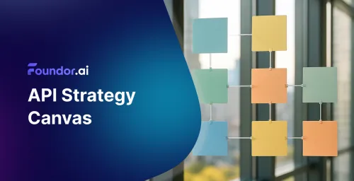 API Strategy Canvas: La Guida Definitiva 2025