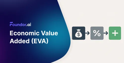 Valore Economico Aggiunto (EVA): Guida Completa 2025