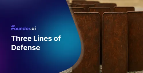 Tre linee di difesa: Guida e consigli per la gestione del rischio