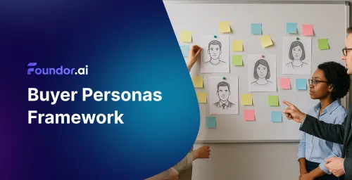 Buyer Personas Framework: Zrozum klientów i zwiększ przychody