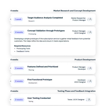 Foundor.ai - Планируй свои следующие шаги