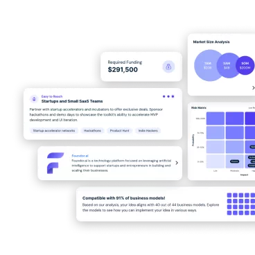 Foundor.ai - Získať okamžitú analýzu