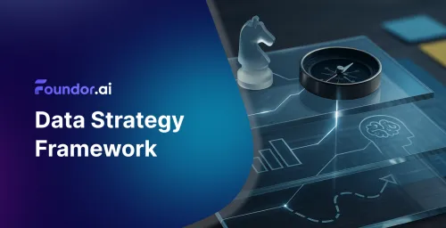 Data Strategiramverk: Steg-för-steg-guide 2025