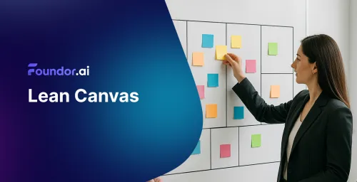 Lean Canvas: Den ultimata guiden för din startup 2025