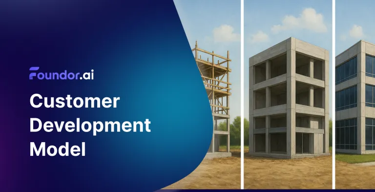 Müşteri Geliştirme Modeli: Girişimin Başarısını Garantile