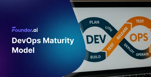 DevOps Olgunluk Modeli: Adım Adım Rehber 2025