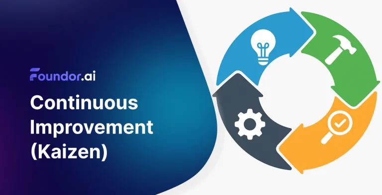Cải tiến liên tục (Kaizen): Hướng dẫn từng bước