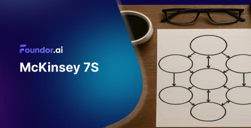 Khung McKinsey 7S: Hướng dẫn thành công kinh doanh