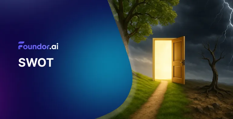 Phân tích SWOT: Lập kế hoạch kinh doanh chiến lược trở nên dễ dàng